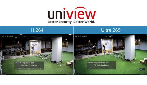 Thương hiệu camera UNIVIEW, camera UNV có tốt không, chuẩn nén Ultra265 là gì?