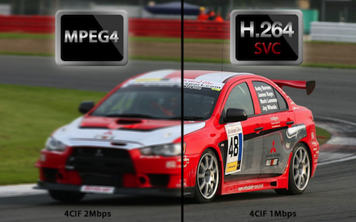 h264 codec