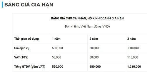 bang gia gia han chu ky so win ca