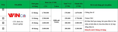 bảng giá chứng thư số win ca