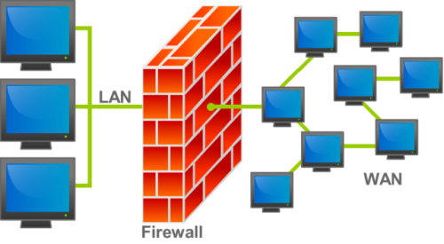 Firewall H3c 1