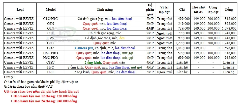 Giá camera wifi EZVIZ tại Đà Nẵng 2024