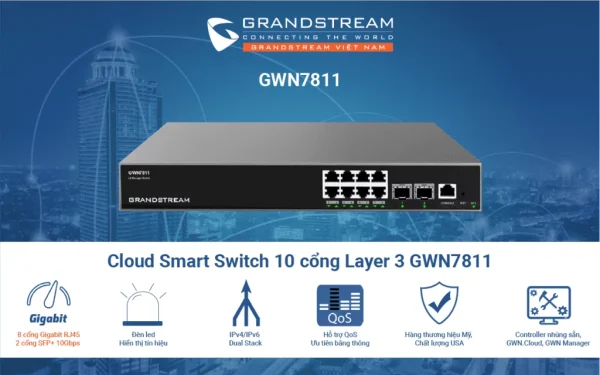 GWN7811 SWITCH LAYER-3 8 CỔNG GIGABIT 2 CỔNG SFP+ - Hình ảnh 2