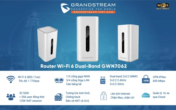 ROUTER WIFI GRANDSTREAM GWN7062 - WIFI MESH - Hình ảnh 3