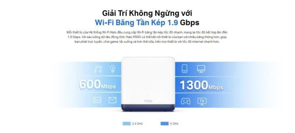MERCUSYS HALO H50G AC1900 - WIFI MESH CHO GIA ĐÌNH - Hình ảnh 4