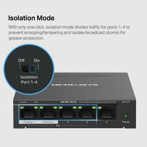 SWITCH POE MERCUSYS MS105GP - 4 PORT POE+ GIGABIT - Hình ảnh 3