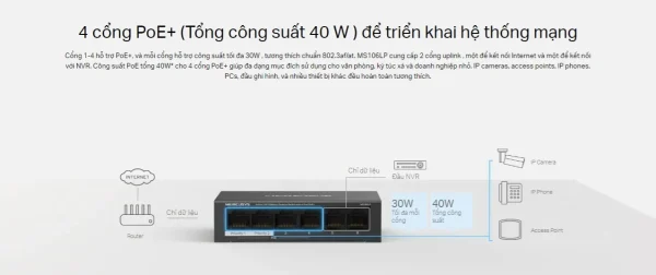 SWITCH POE MERCUSYS MS106LP - 4 PORT POE+ - Hình ảnh 3