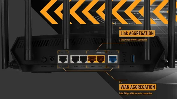 ROUTER WIFI ASUS TUF GAMING AX6000 - TUF-AX6000 - Hình ảnh 5