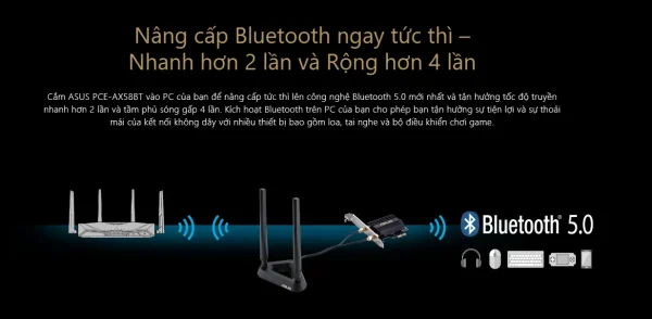 CARD WIFI 6 ASUS PCE-AX58BT WIFI 6 BLUETOOTH - Hình ảnh 4