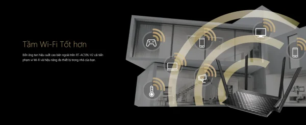 ROUTER WIFI ASUS RT-AC59U AC1500, STREAM 4K - Hình ảnh 4