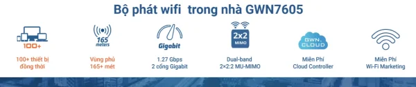 BỘ PHÁT WIFI GRANDSTREAM GWN7605 ỐP TRẦN - Hình ảnh 3
